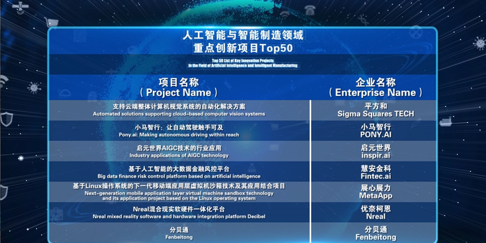 中关村技术交易与推广推介对接 干货满满，推动科技成果落地